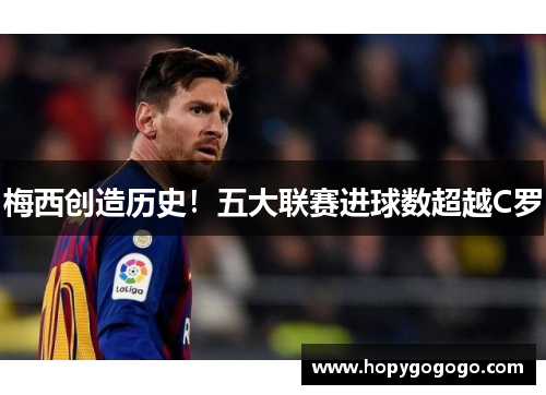 梅西创造历史！五大联赛进球数超越C罗